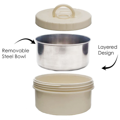 Riwayat Lunch Carrier Riwayat Lunch Carrier